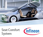 Infineon- 高效的座椅舒適系統模組