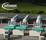 Infineon - Infineon’s Advanced Semiconductor Solutions for Hydrogen Electrolyzers